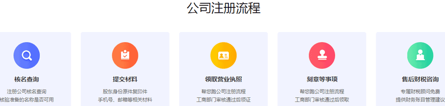 武昌營(yíng)業(yè)執(zhí)照代辦電話,武昌注冊(cè)公司代辦機(jī)構(gòu)